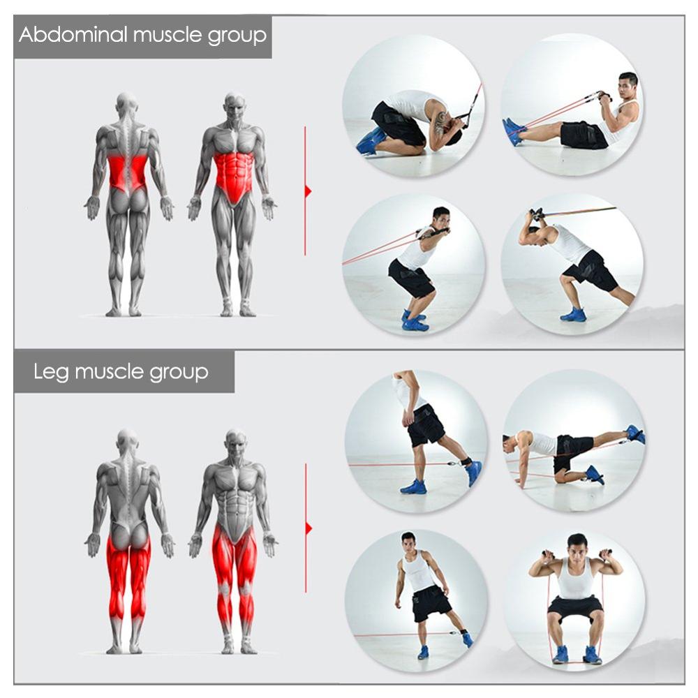 PowerResistance™ Trainingsset – 11-delig Home Gym